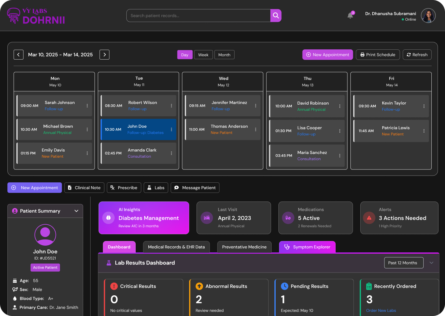 Candidate Screen